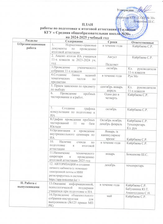 График дополнительных уроков по подготовке к ИА