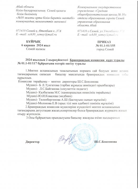 приказ о бракеражной комиссии 2024-2025