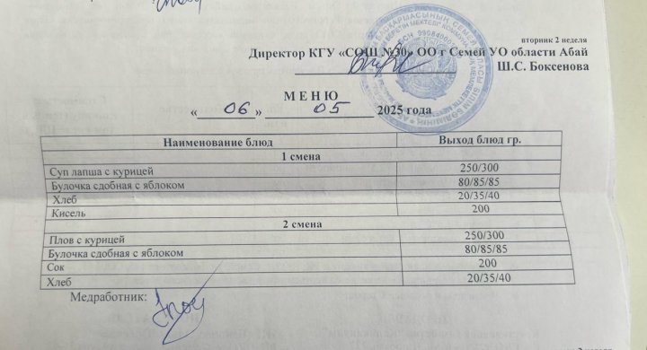 6 мамыр, мәзірдің фотосы